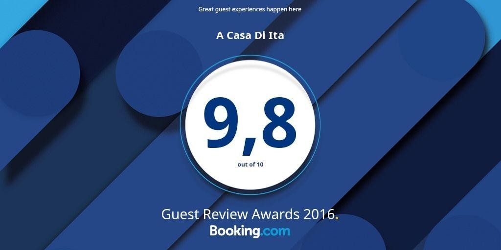 Booking.com Award